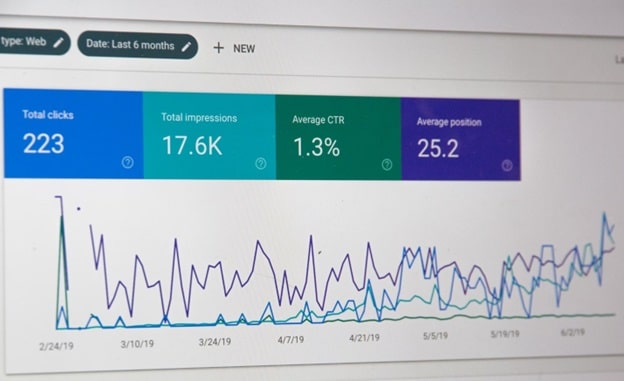 Close up on a computer screen displaying data related to click-through rates and overall engagement of social media posts.