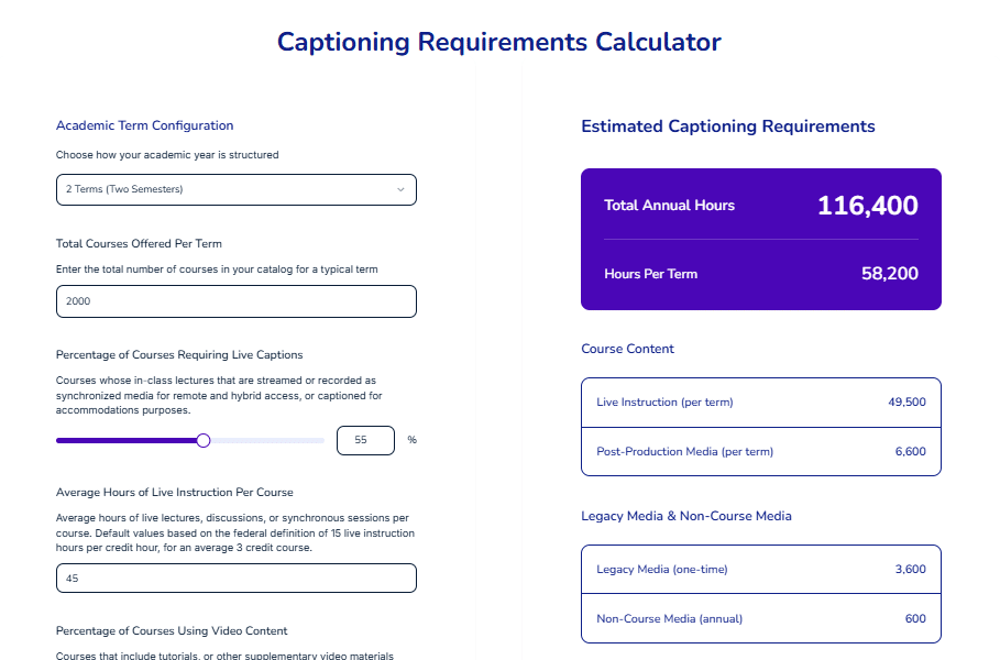 ADA Title II captioning calculator view