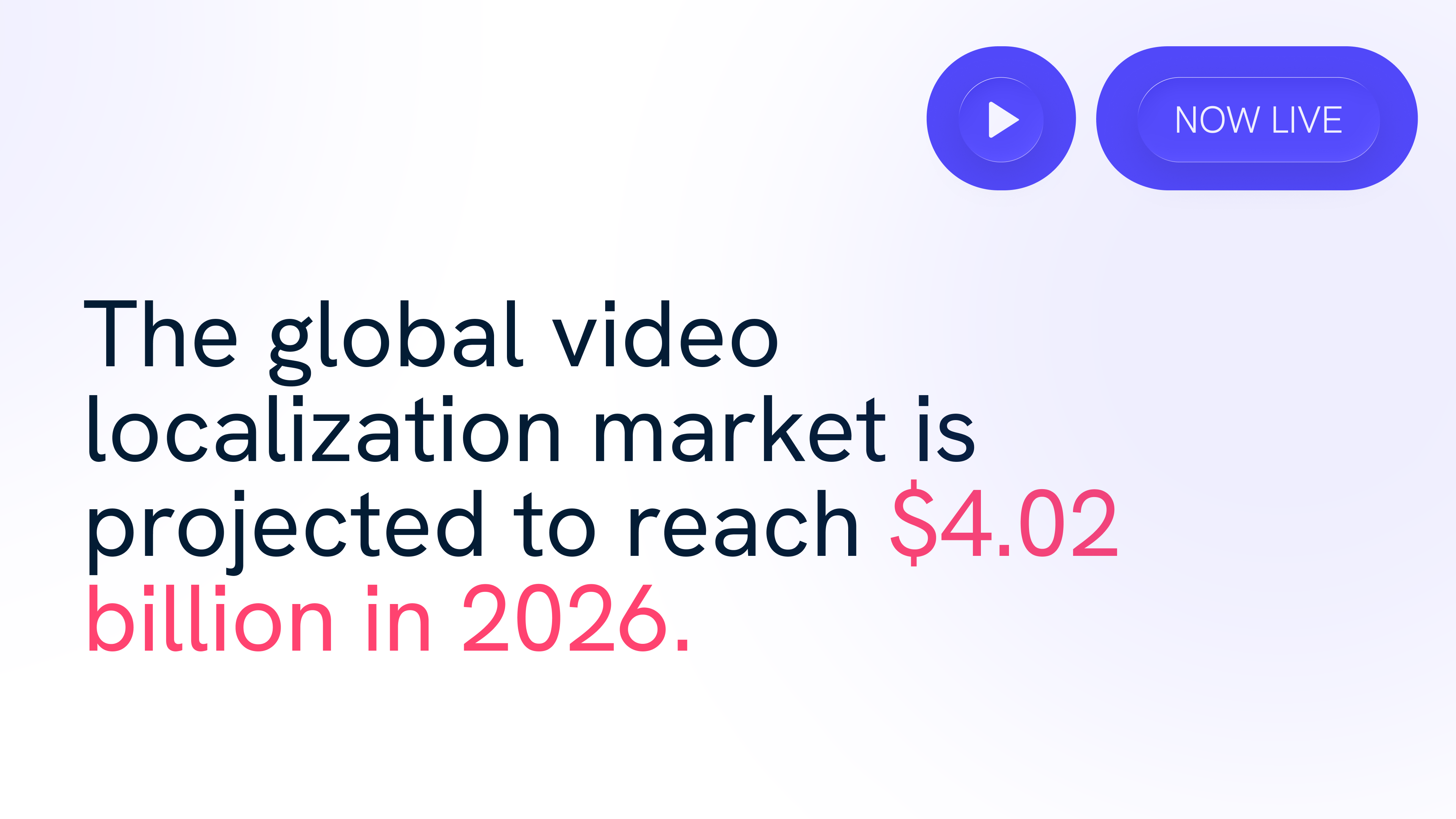 Infographic reads: The global video localization market is projected to reach $4.02 billion in 2026. 