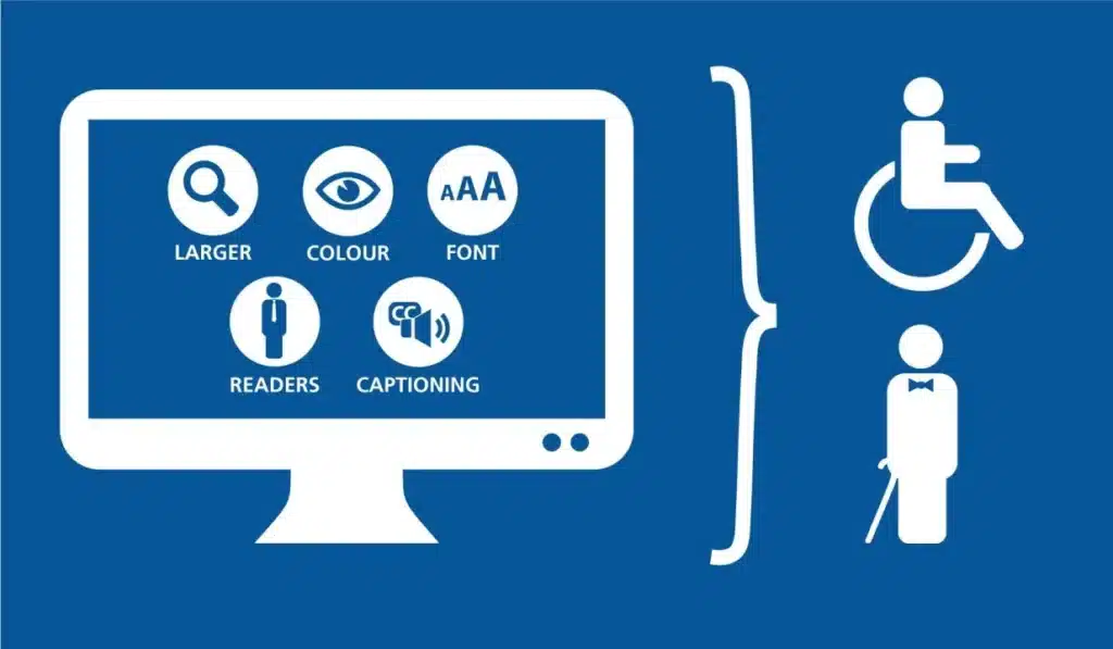 A blue and white infographic on WCAG 2.1 showcasing disability symbols and requirements for digital accessibility