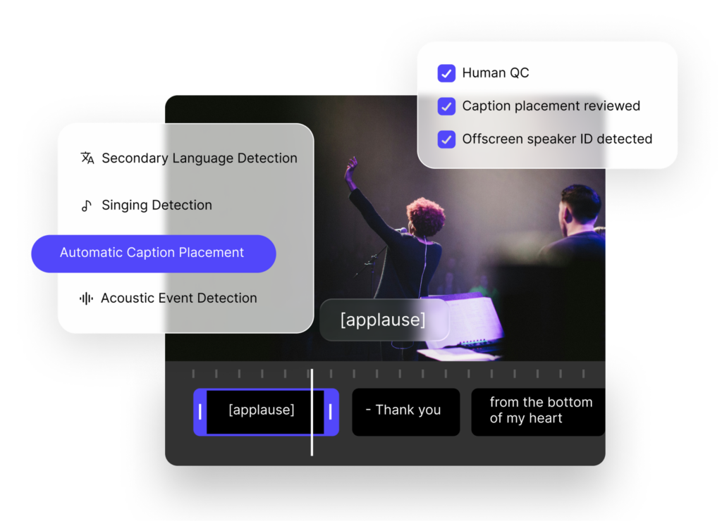 Graphic highlighting some of the features of Captivate Post Plus, including core features like Secondary Language Detection, Singing Detection, Automatic Caption Placement, and Acoustic Event Detection. Captivate Post Plus also includes Human QC, Caption Placement Review, and Offscreen Speaker ID.