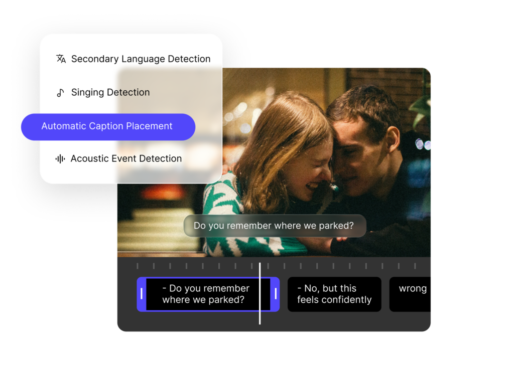 Graphic highlighting some of the features of Captivate Post, including Secondary Language Detection, Singing Detection, Automatic Caption Placement, and Acoustic Event Detection.
