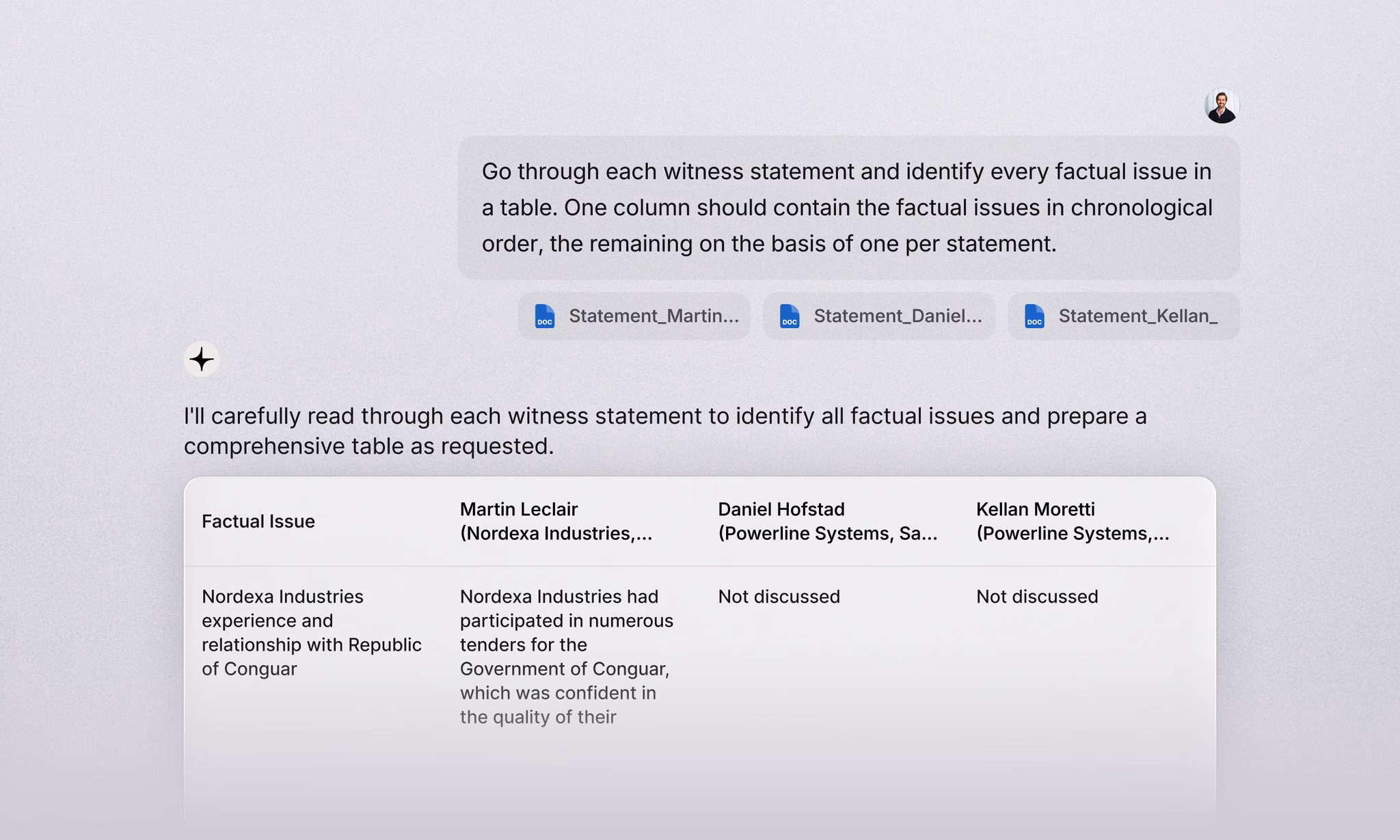 A software interface showing an AI assistant response that processes three witness statement documents (from Martin Leclair, Daniel Hofstad, and Kellan Moretti) and organizes factual issues into a comparative table.