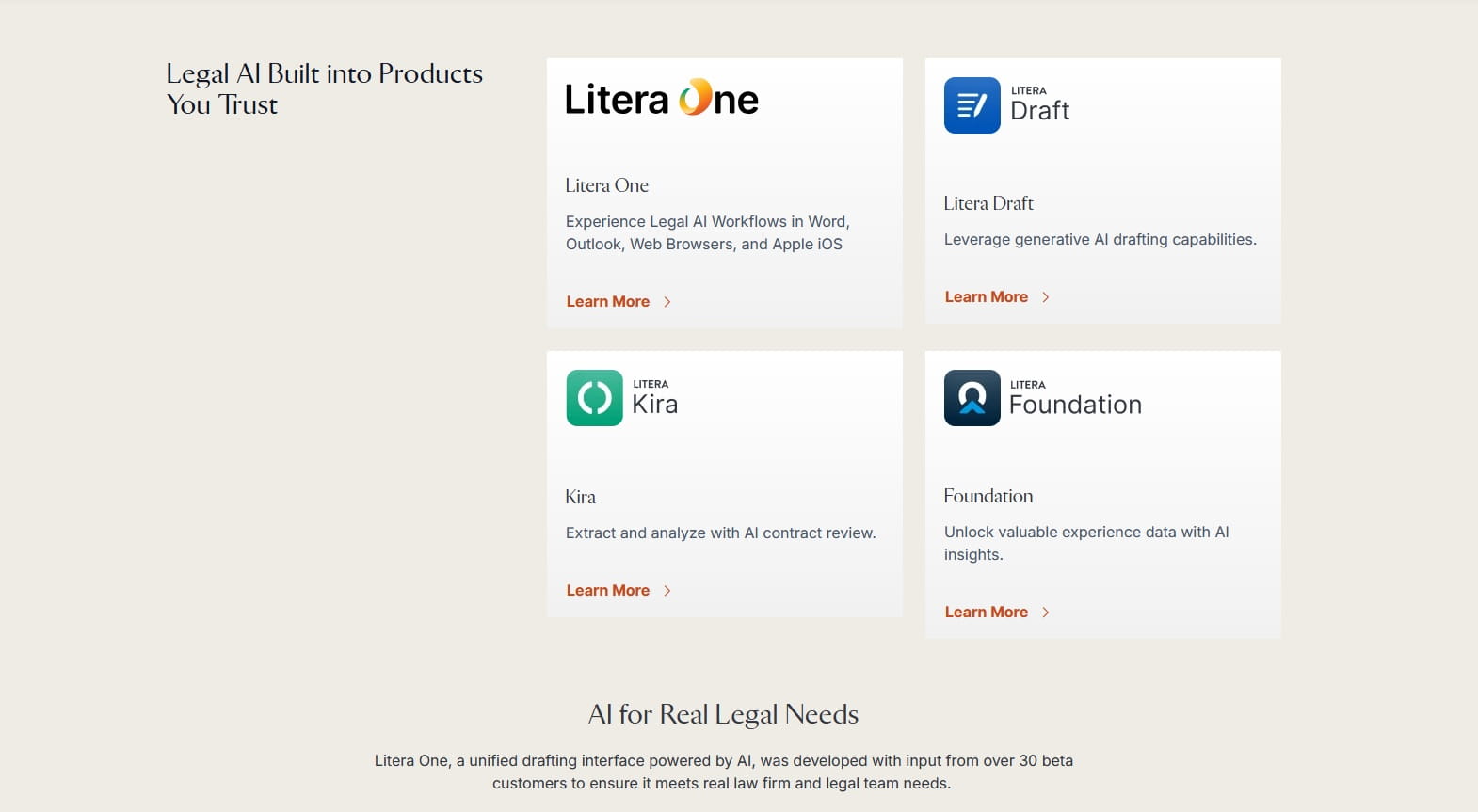 A marketing webpage titled "Legal AI Built into Products You Trust" showcasing four Litera products—Litera One, Litera Draft, Litera Kira, and Litera Foundation—along with a description of Litera One being developed with input from over 30 beta customers.